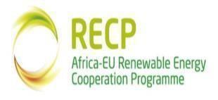 recp
